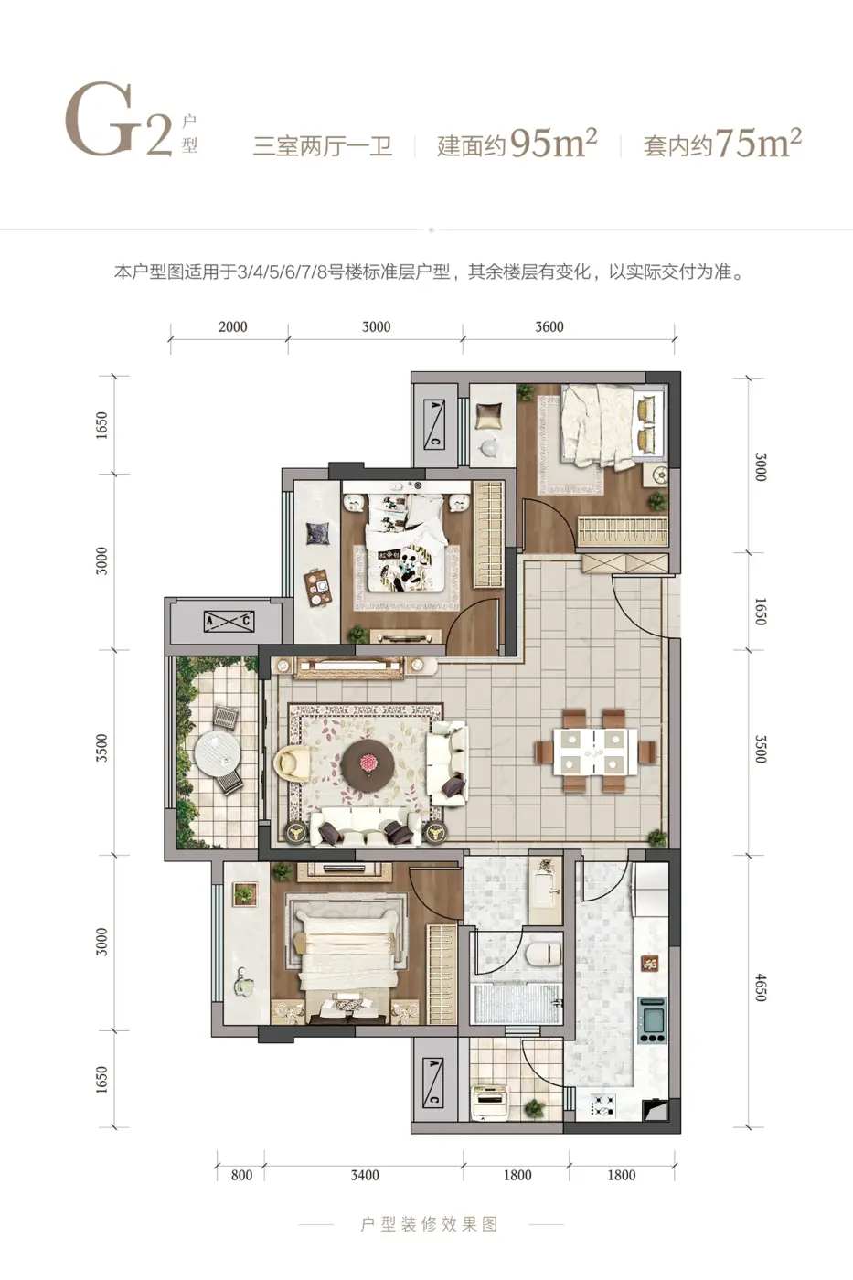 黛山道8号,金科博翠天_周边配套_基本信息pk-璧山新房