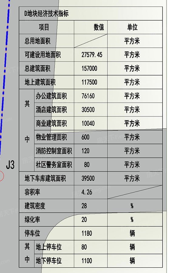 石药健康城