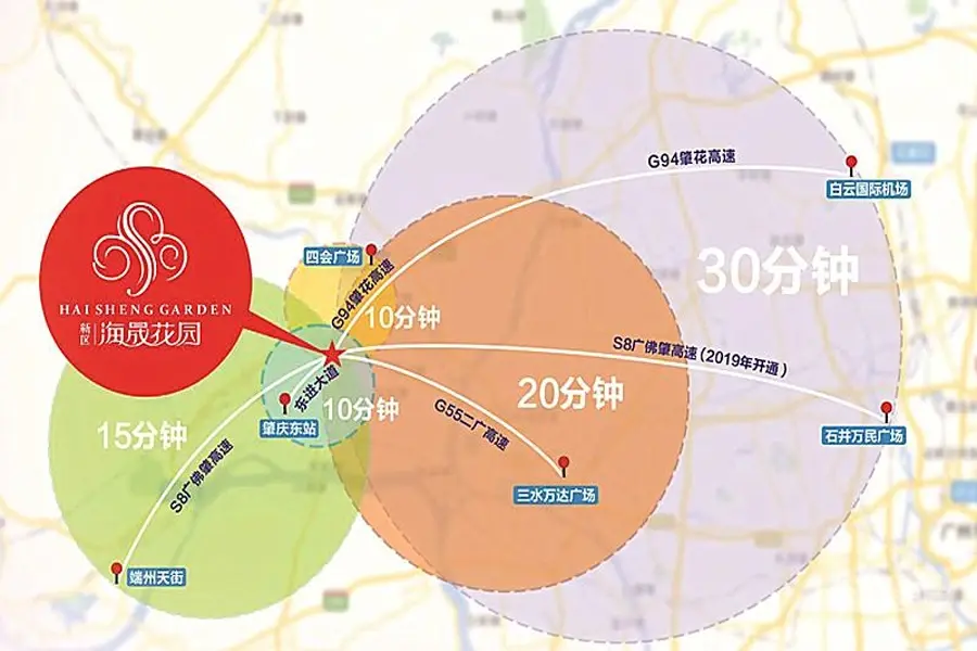 交通图:区域图