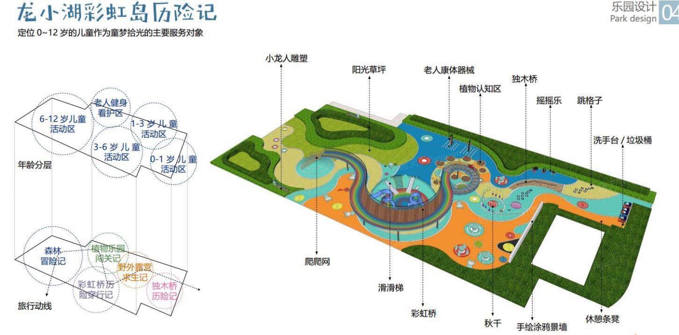 金猴|龙湖·天璞