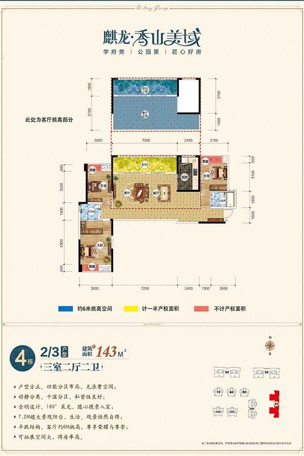 毕节超高人气楼盘 麒龙·香山美域 vs 半山温泉小镇