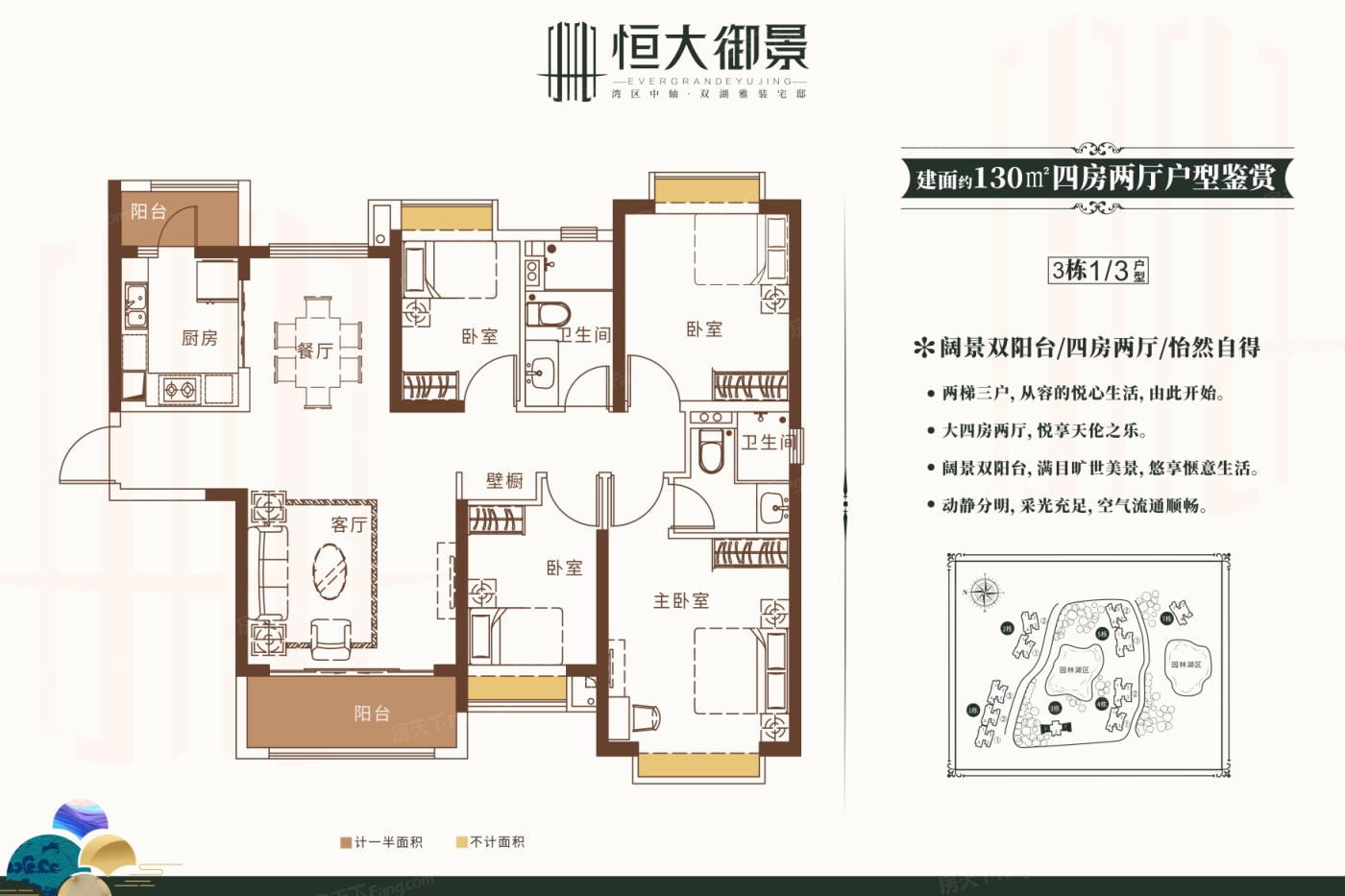 恒大御景 vs 盛迪嘉·光明1号哪个好?周边配套_基本信息对比