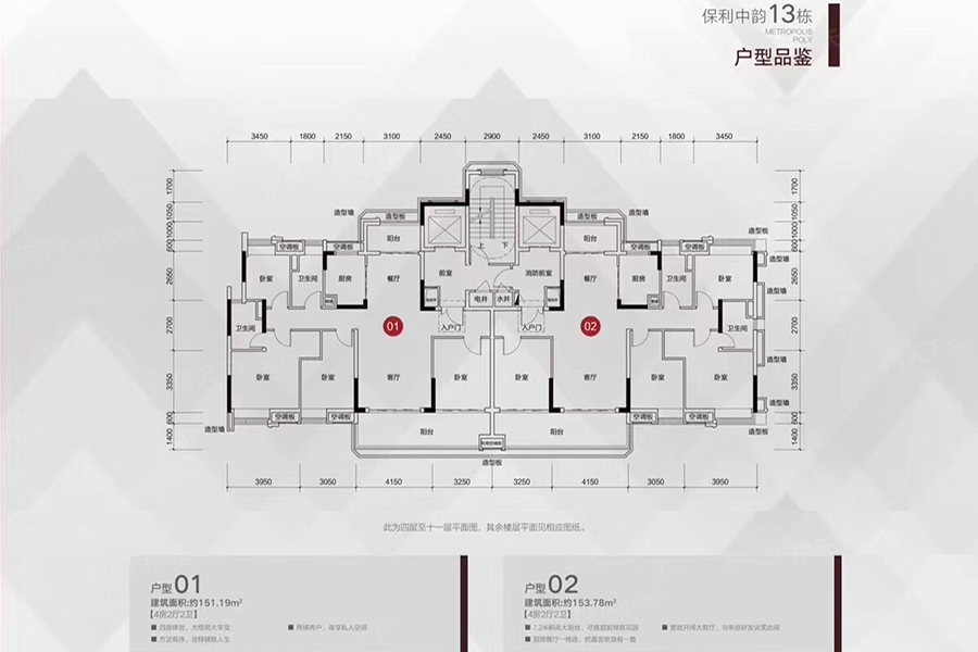 韶关超高人气楼盘 保利大都会 vs 韶关宝能公馆