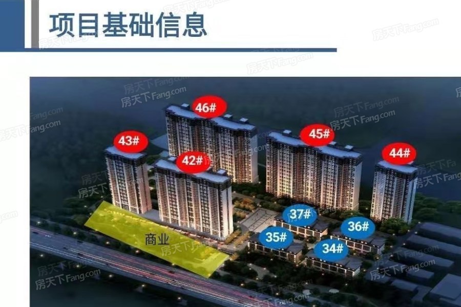 2024年01月启东汇龙镇买房不纠结！大于7000元/㎡热门楼盘都在这儿了