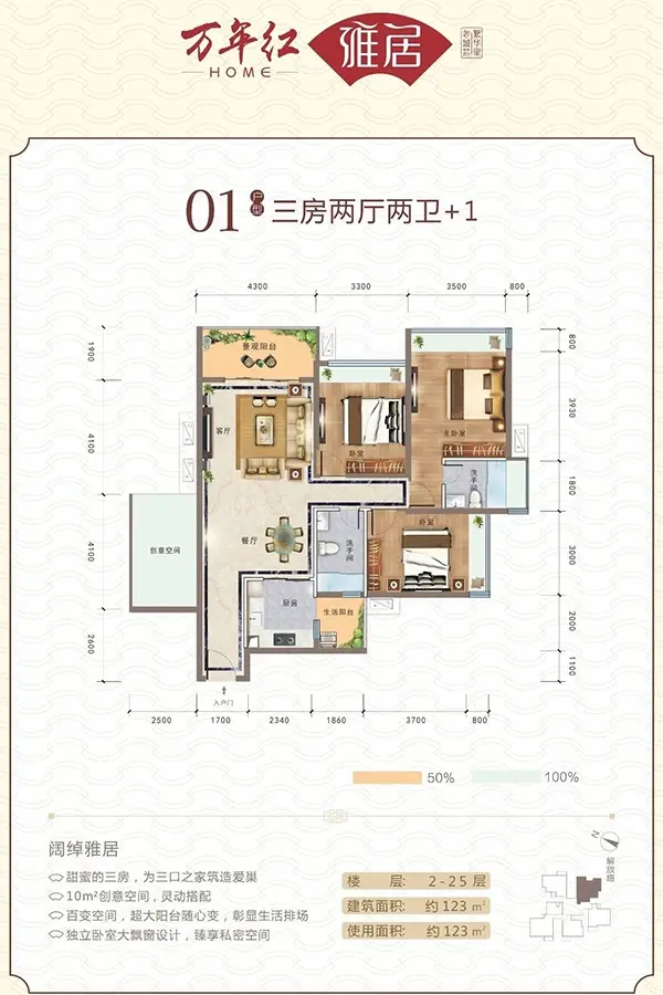 湛江万年红雅居怎么样房价走势及楼盘户型图信息