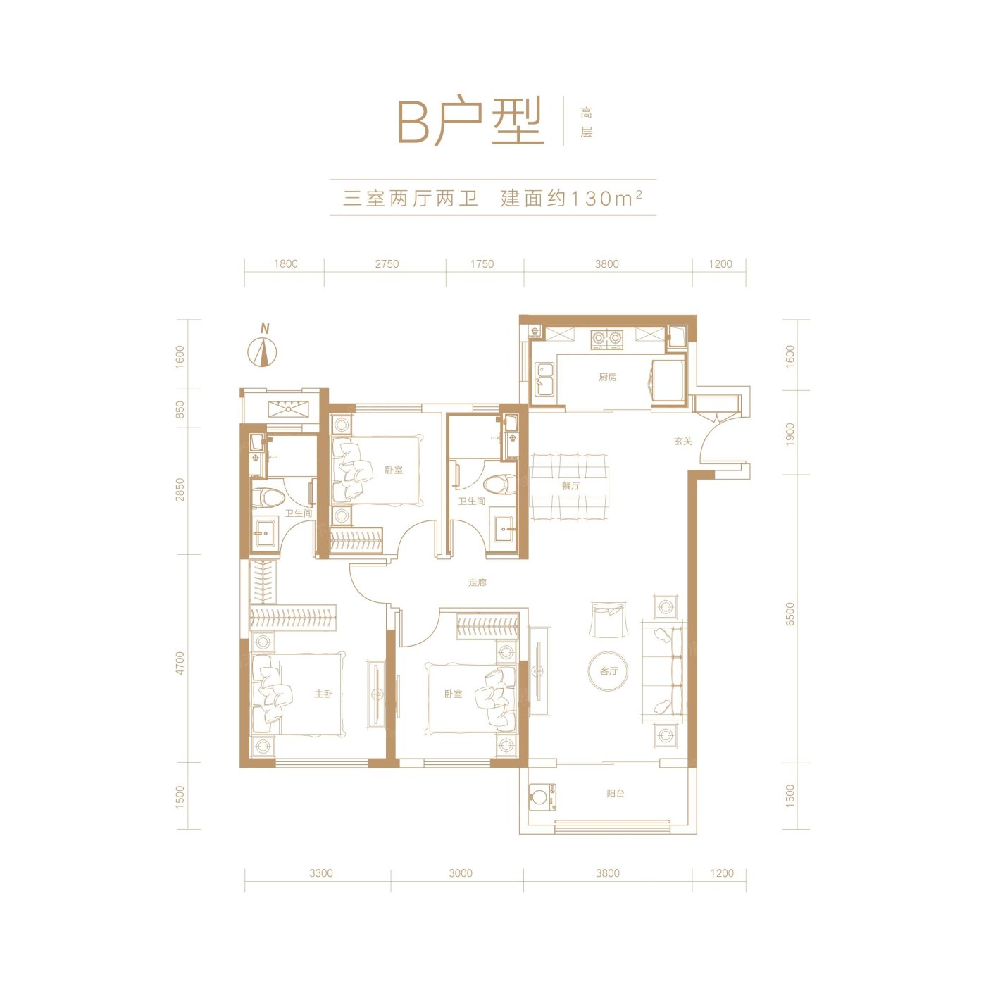 融创城vs正商生态城在郑州谁更胜一筹