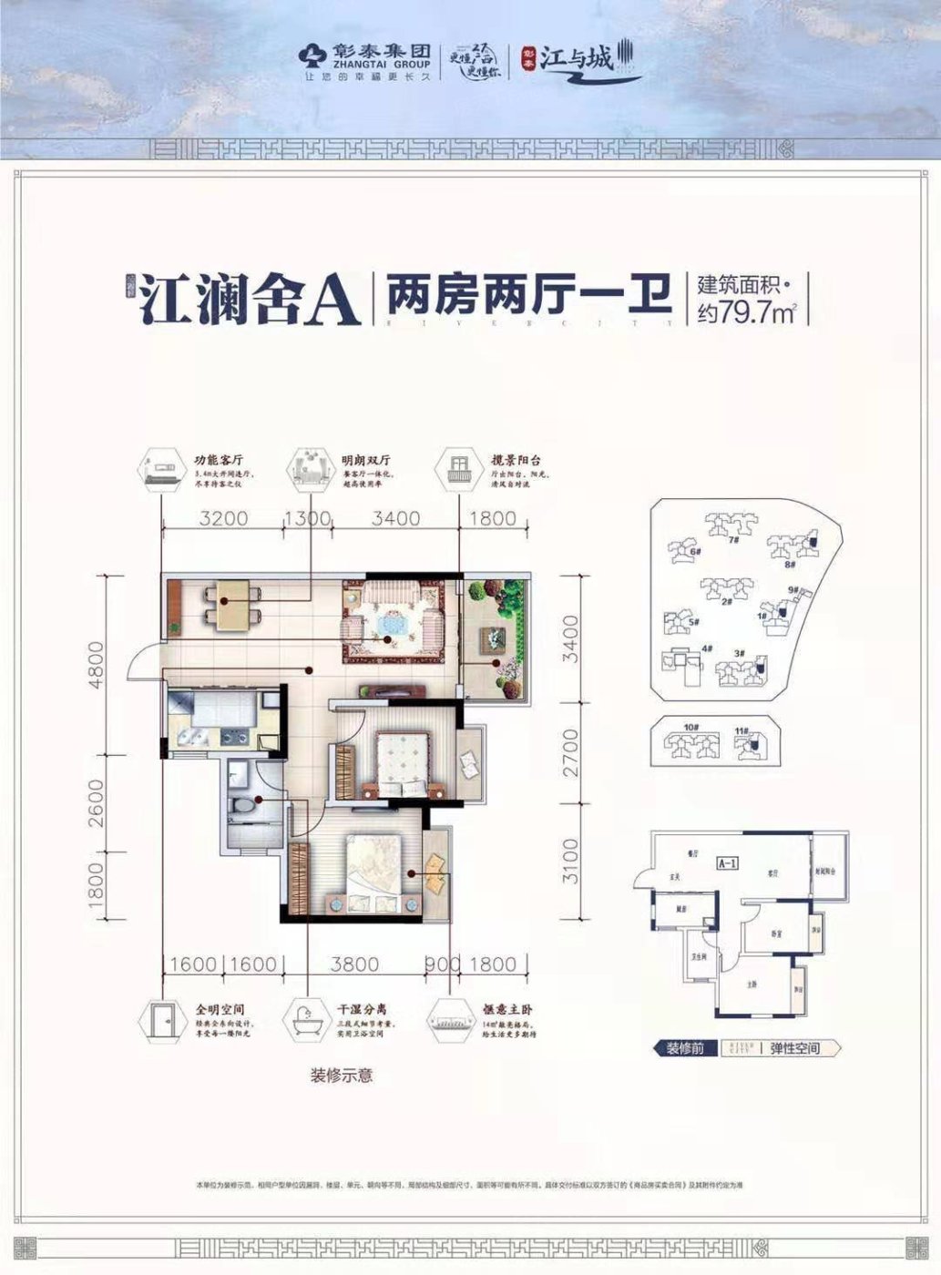 柳州彰泰江与城vs柳州华润幸福里谁是你的菜