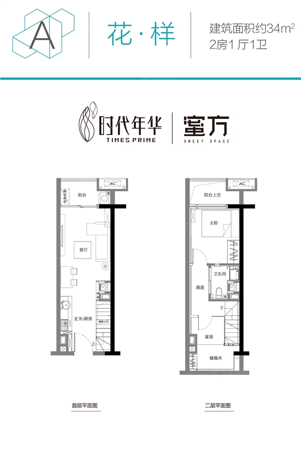 时代年华的几个户型哪一个好!来帮忙选一个适合我的?