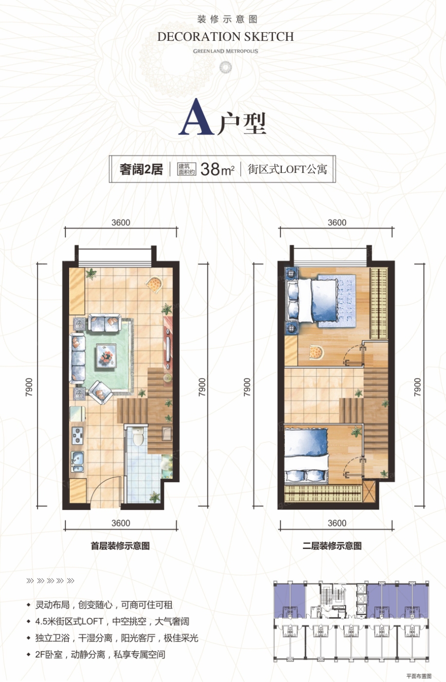 新都会公馆户型图