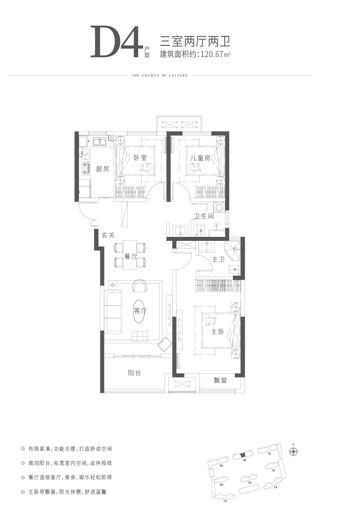 231#楼(查                  建业·滨河珑府 建业·滨河珑府户型类别