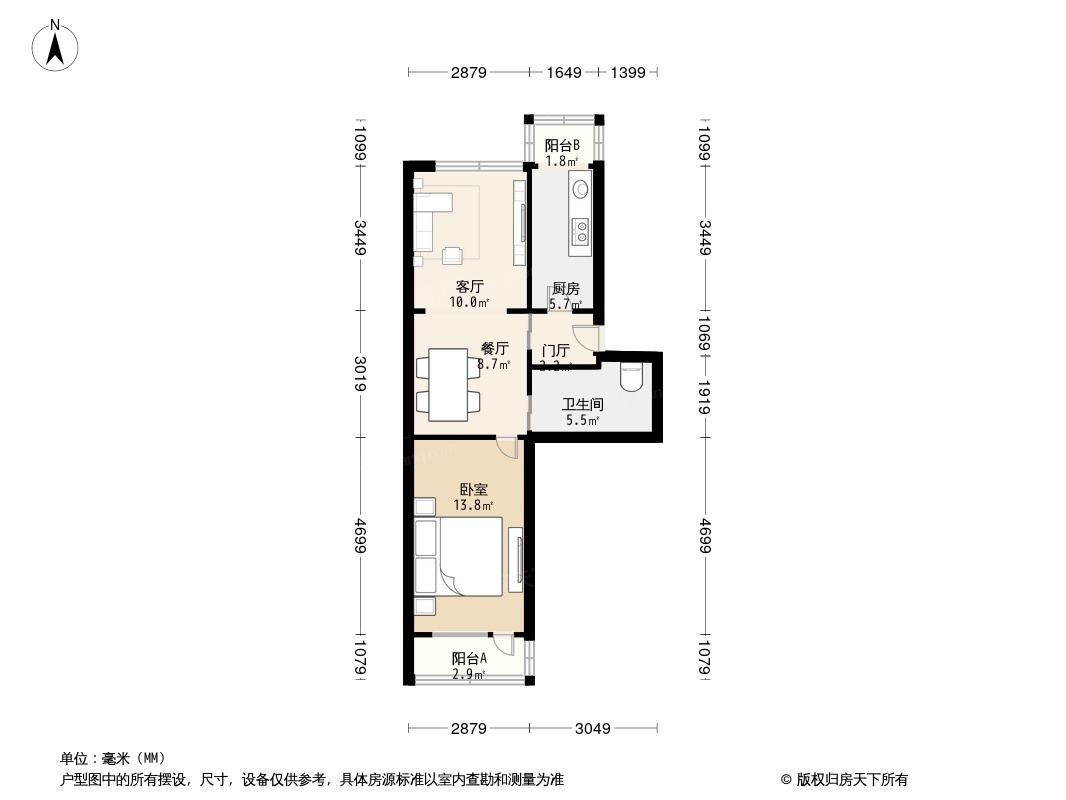 户型信息面积范围在售二手房套数在售二手房价格区间万源南里主力户型