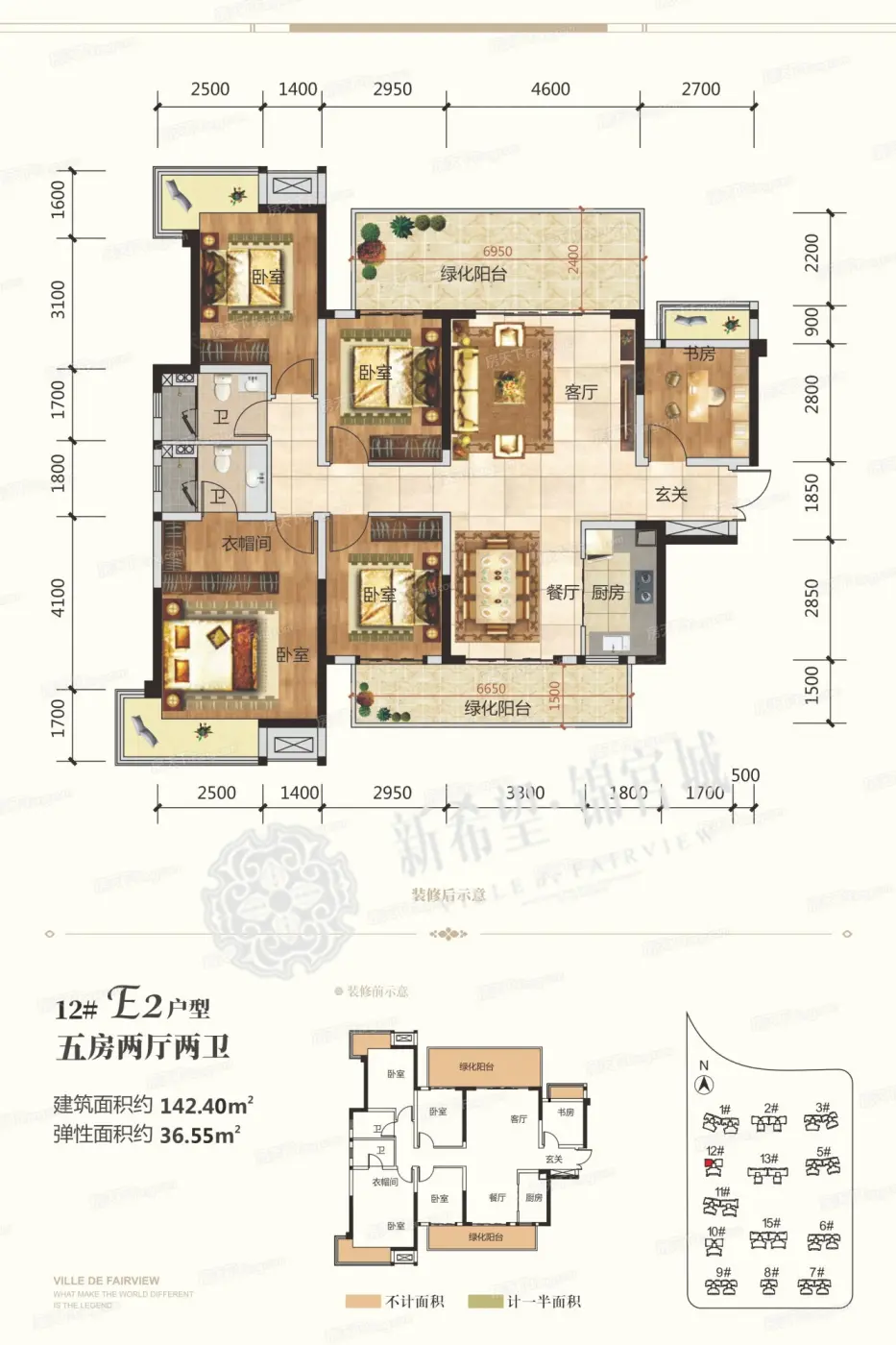 南宁新希望锦官城怎么样新希望锦官城房价多少地址好不好