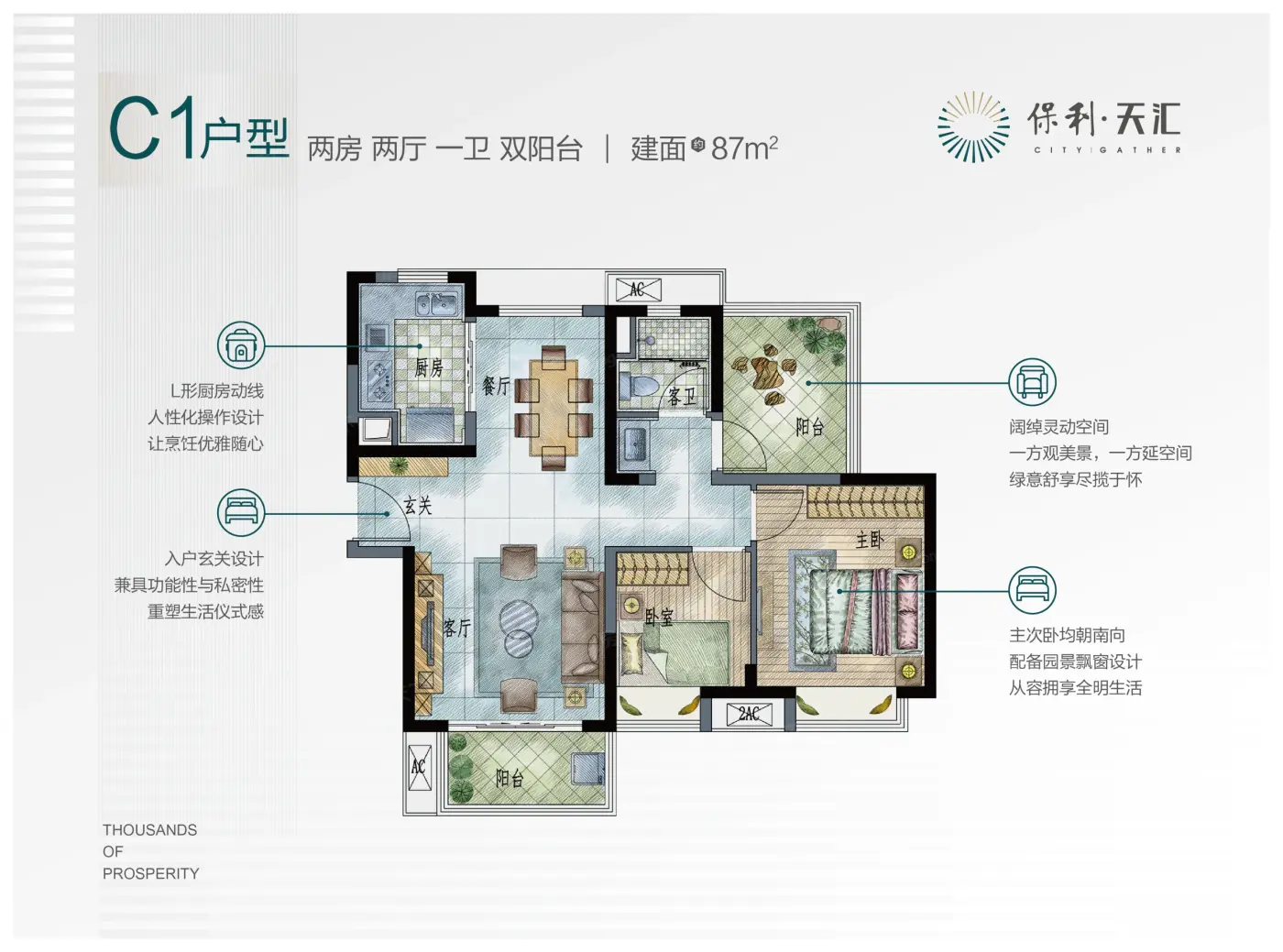 惠州保利天汇怎么样 惠州保利天汇房价走势