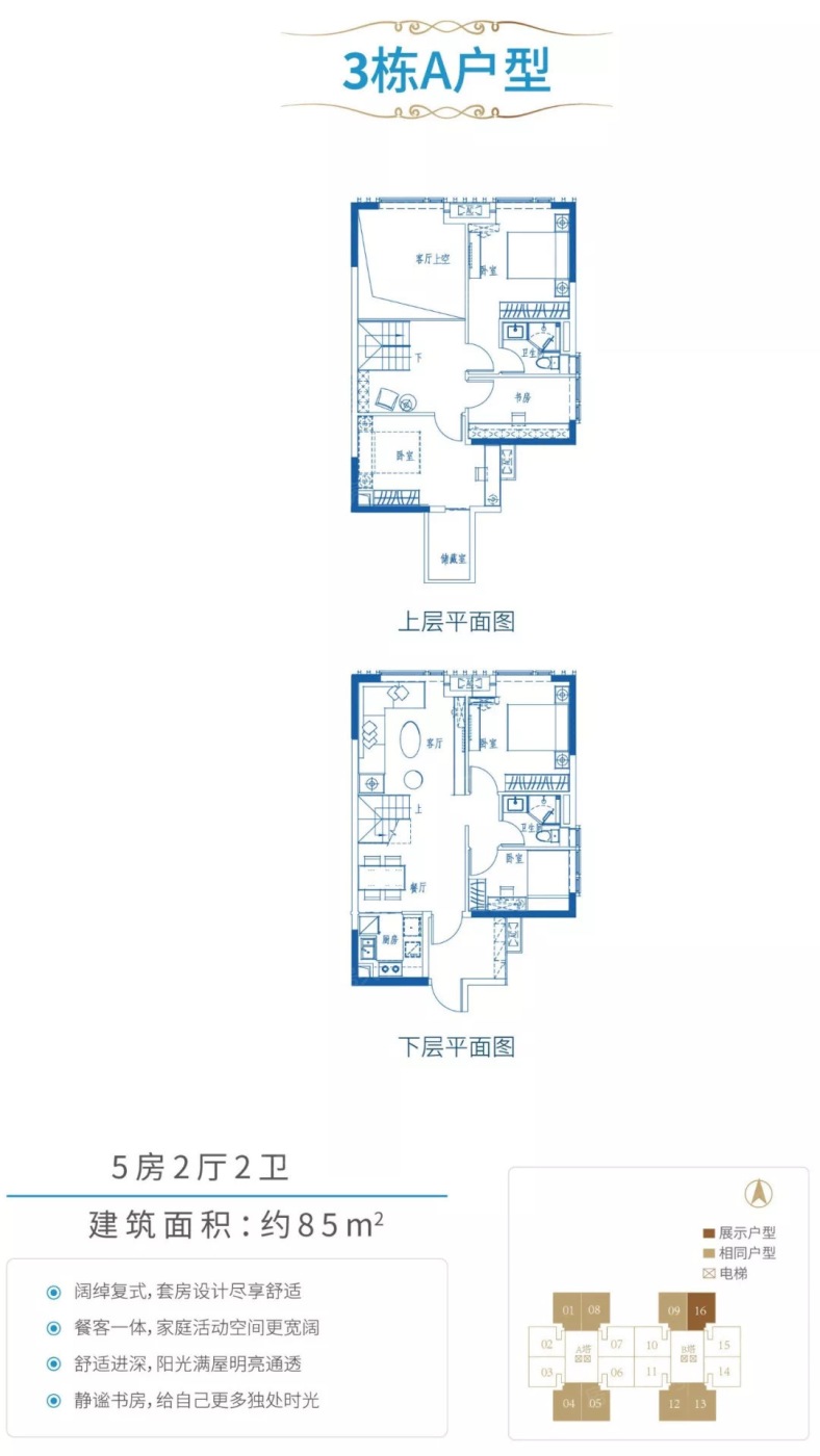 广州城投·保利金沙大都汇(商用)