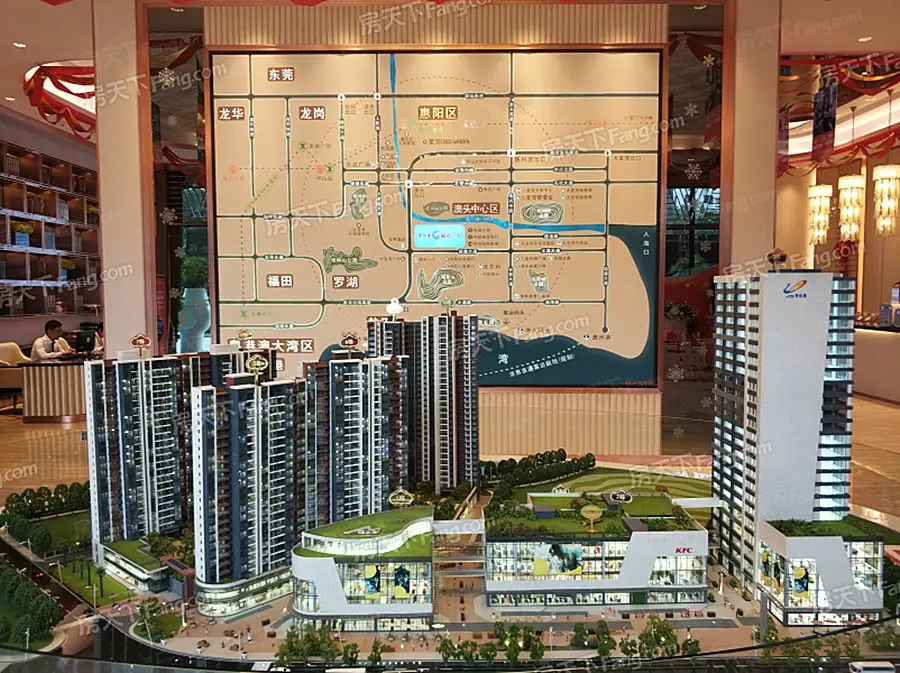 实景图:项目沙盘实景