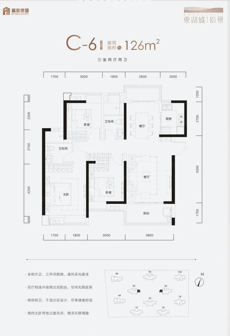 福星惠誉东湖城四期拾景