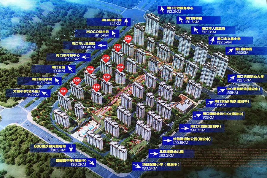 效果图:沙盘图