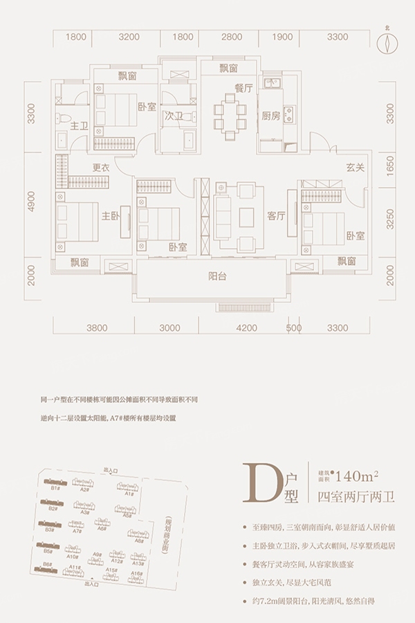 【深度评房】保利·颍州堂悦价格/交通/配套/户型测评