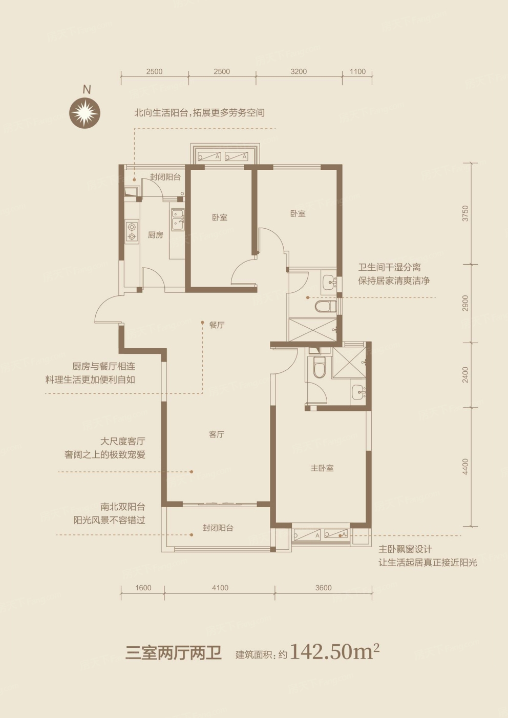 安阳恒大绿洲六期