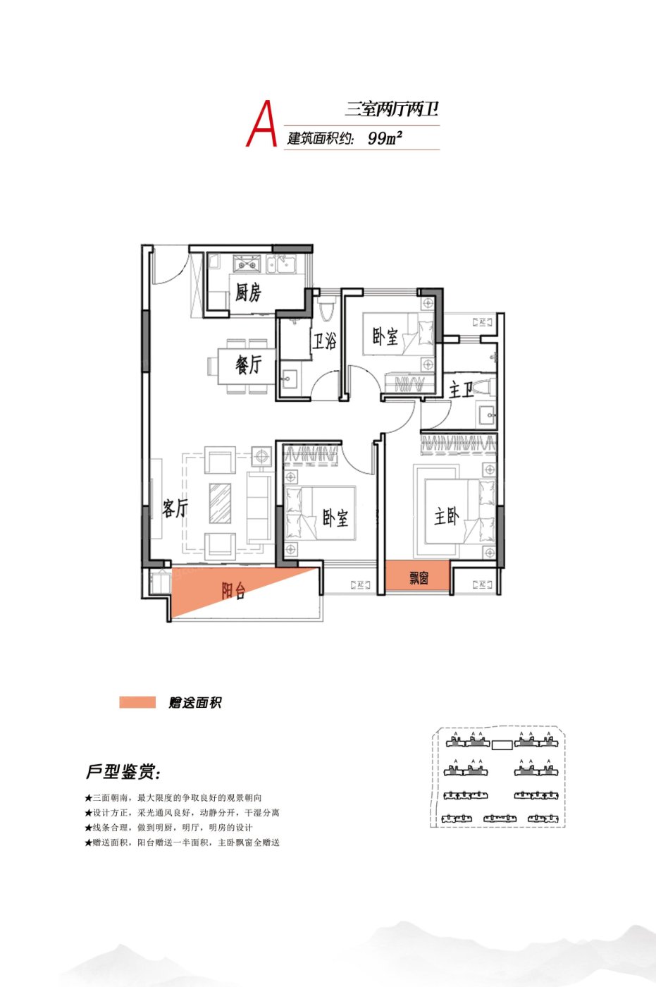 鑫华城·幸福里