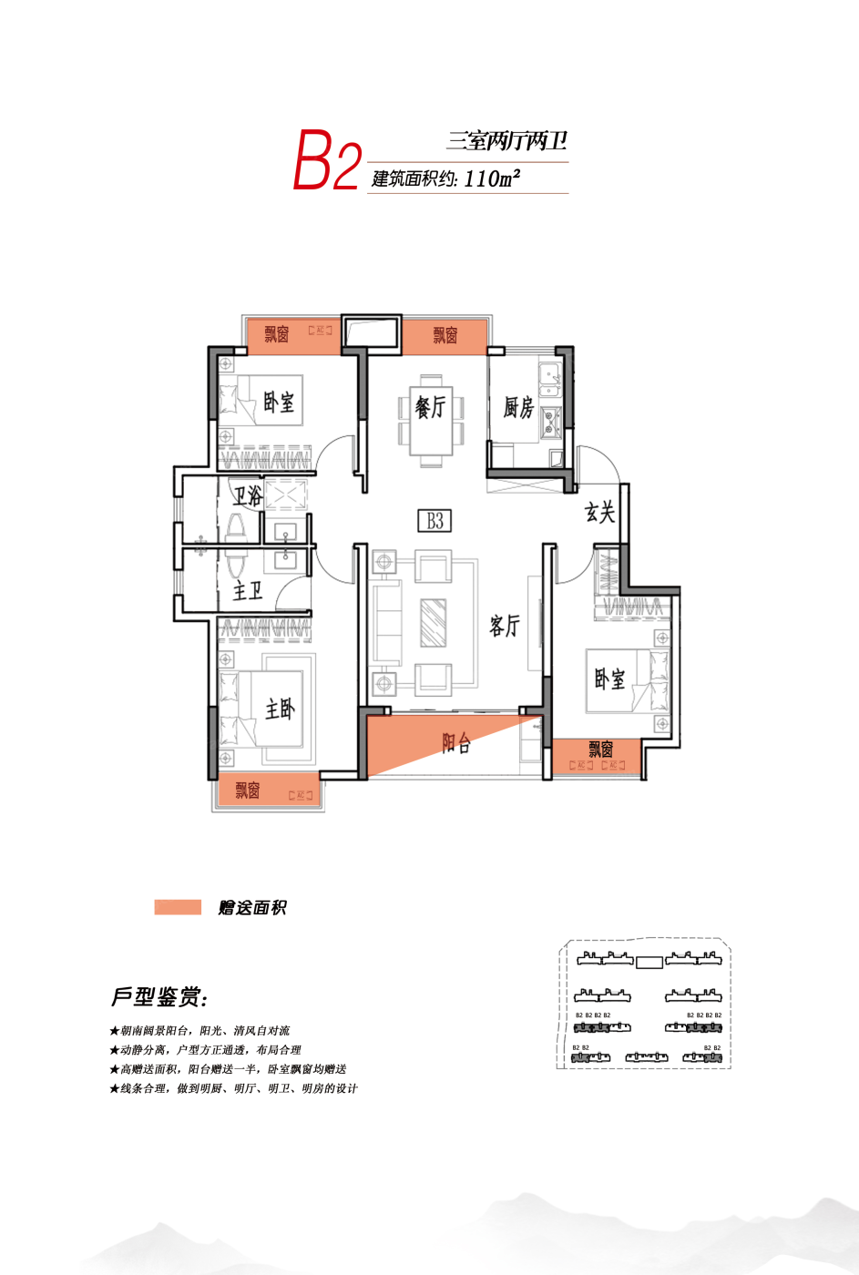 户型图:B2户型