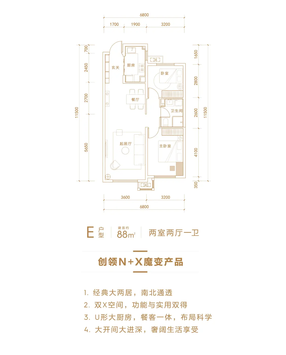 户型图:高层E户型