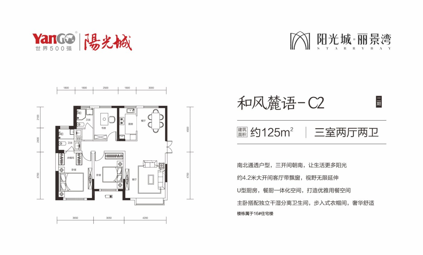 2021乌鲁木齐阳光城丽景湾楼盘户型配套价值分析报告