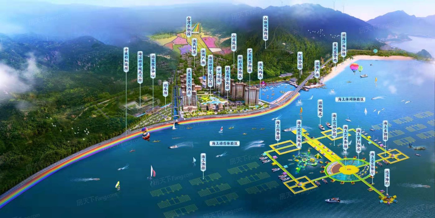 2023年09月福州连江8000-10000元/㎡热门楼盘 数据已更新，迅速围观！