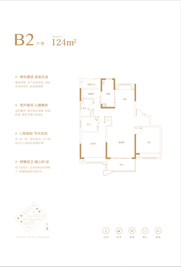 葛洲坝融创紫郡府