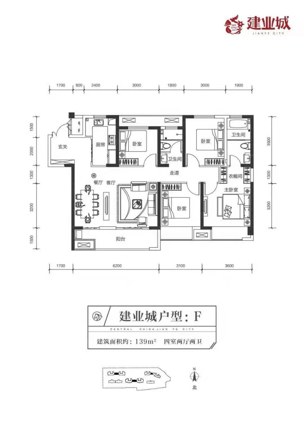 三门峡建业城