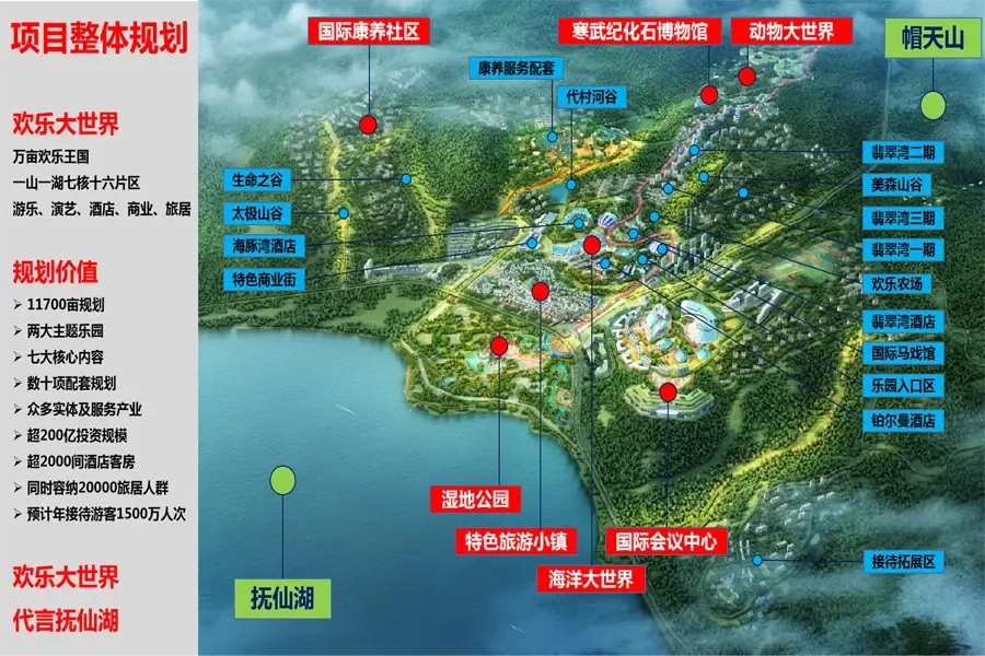 云南寒武纪小镇欢乐大世界效果图
