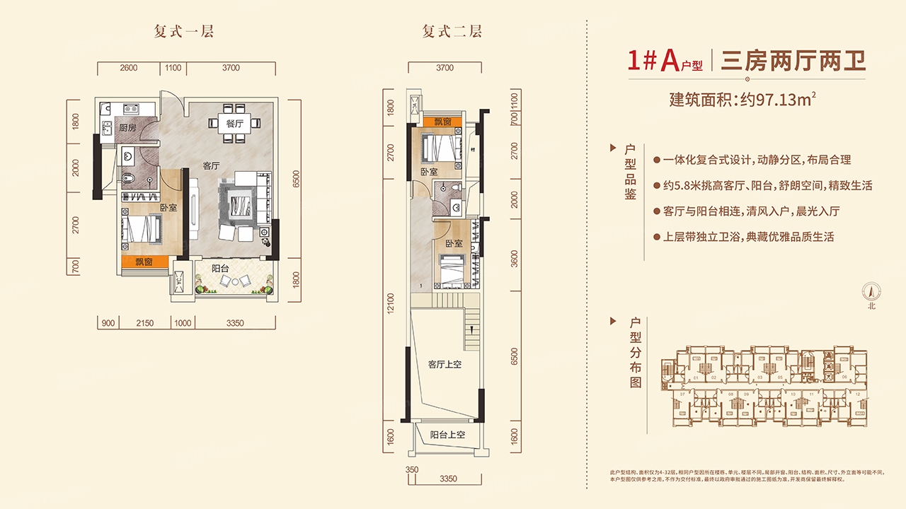 株洲台北城怎么样?户型分析与本月房价走势