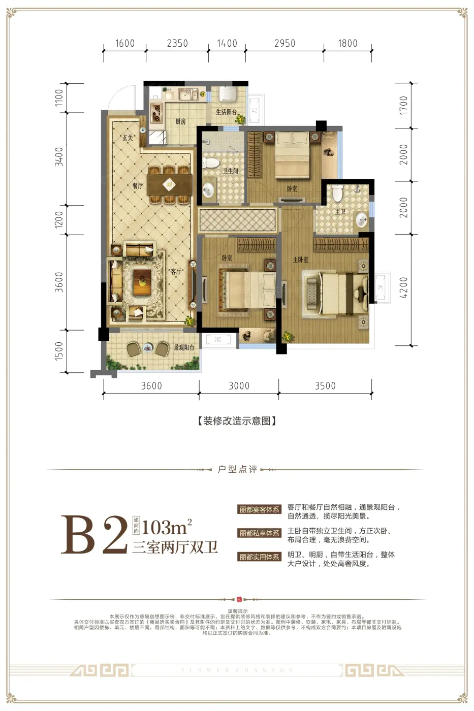 置信丽都·花园城