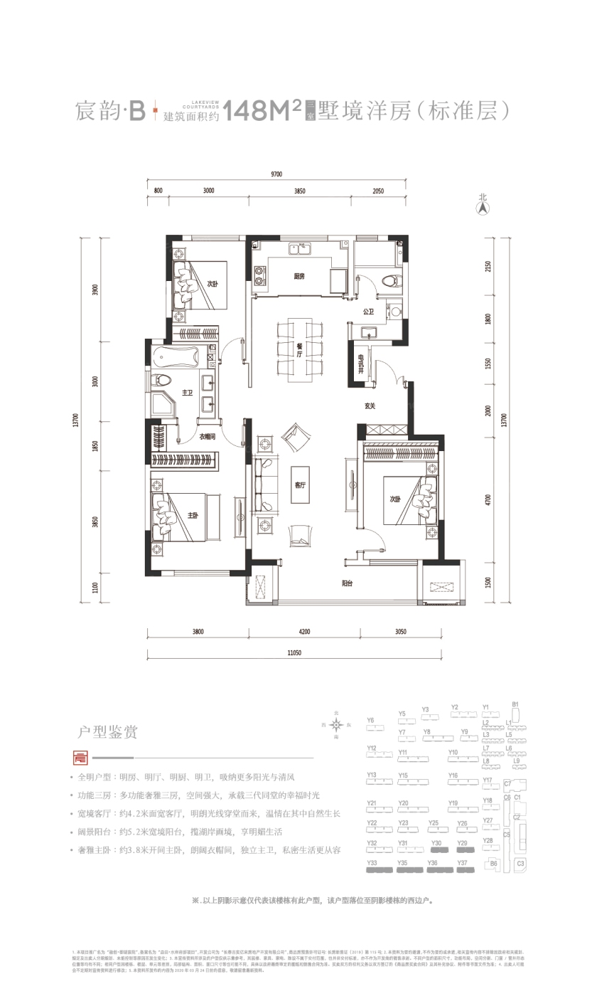 长春人气top5高新君园vs融创御湖宸院