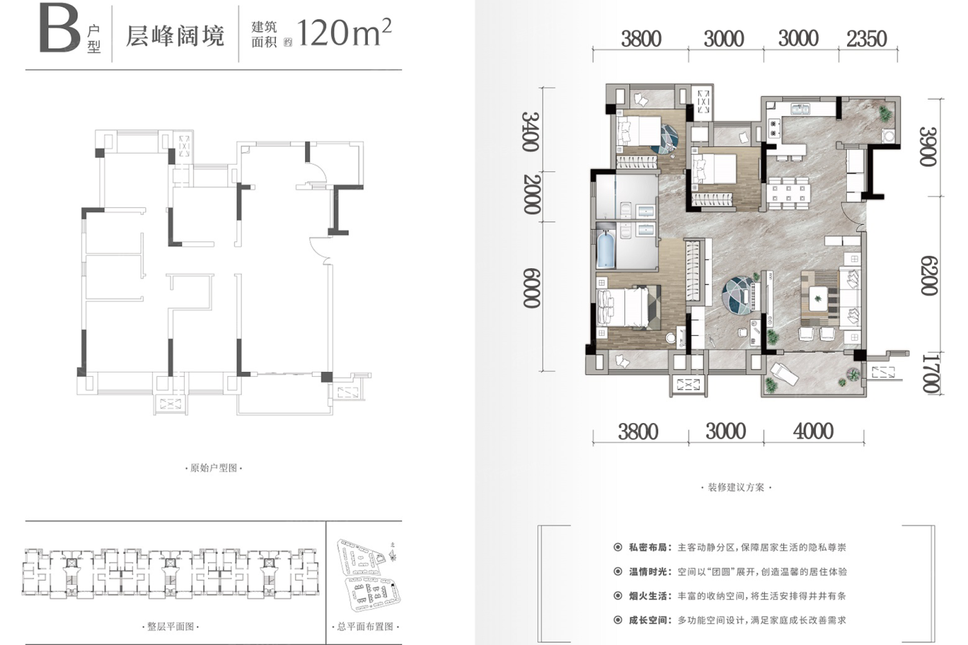 重庆人气top5万科四季花城 vs 龙湖·三千庭