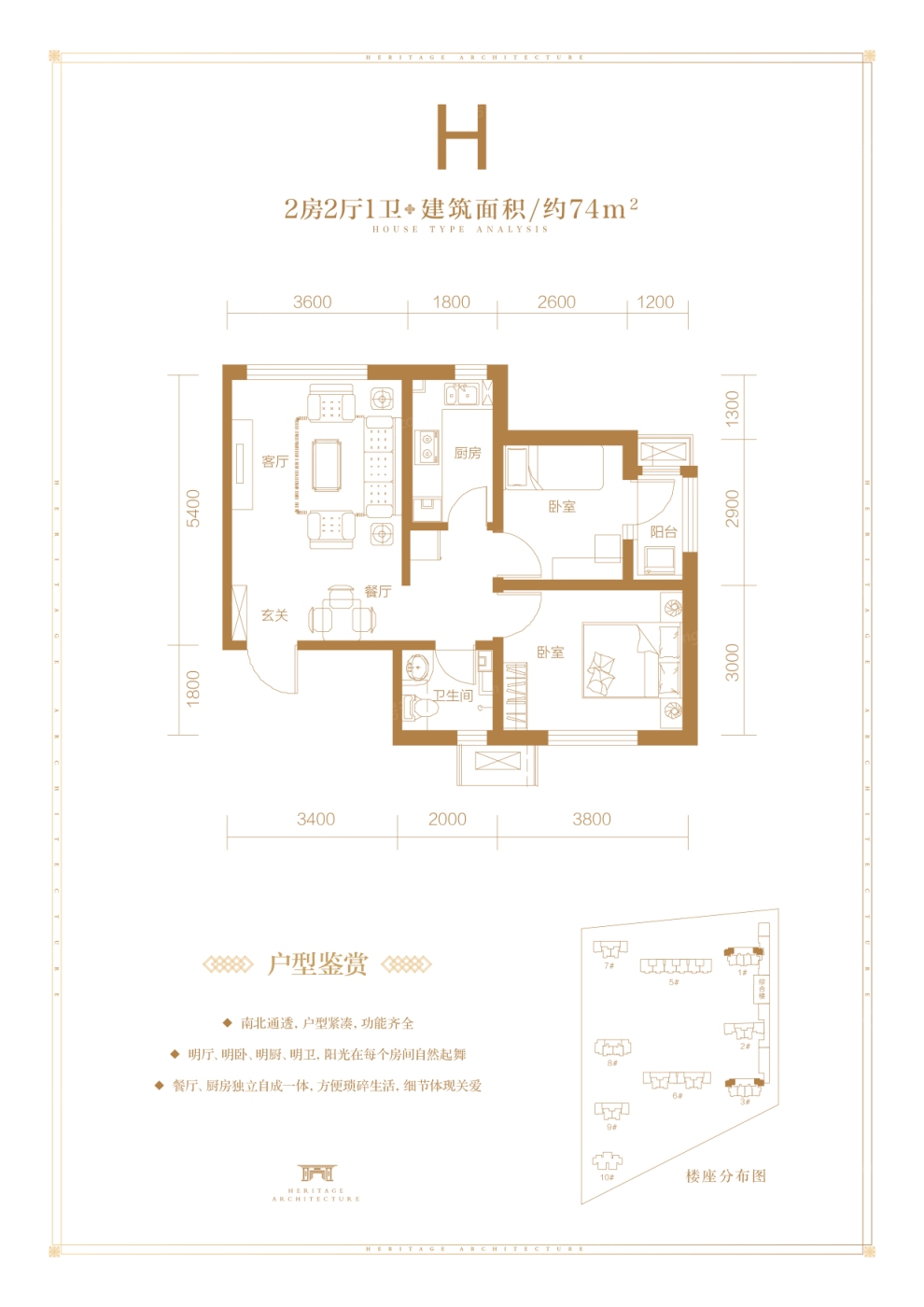 玖筑翰府 vs 融创臻园壹号在石家庄谁更胜一筹