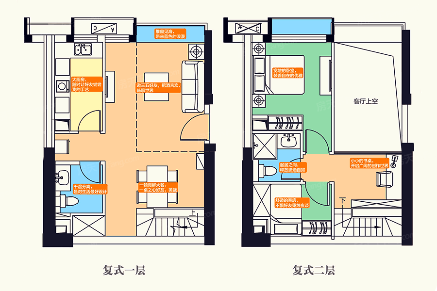 户型图:WG18loft公寓47㎡