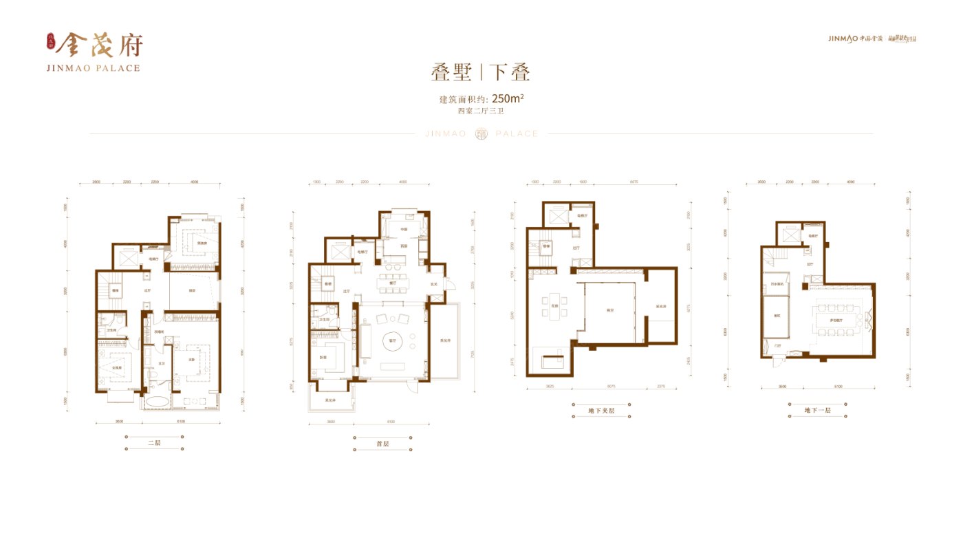 北龙湖金茂府