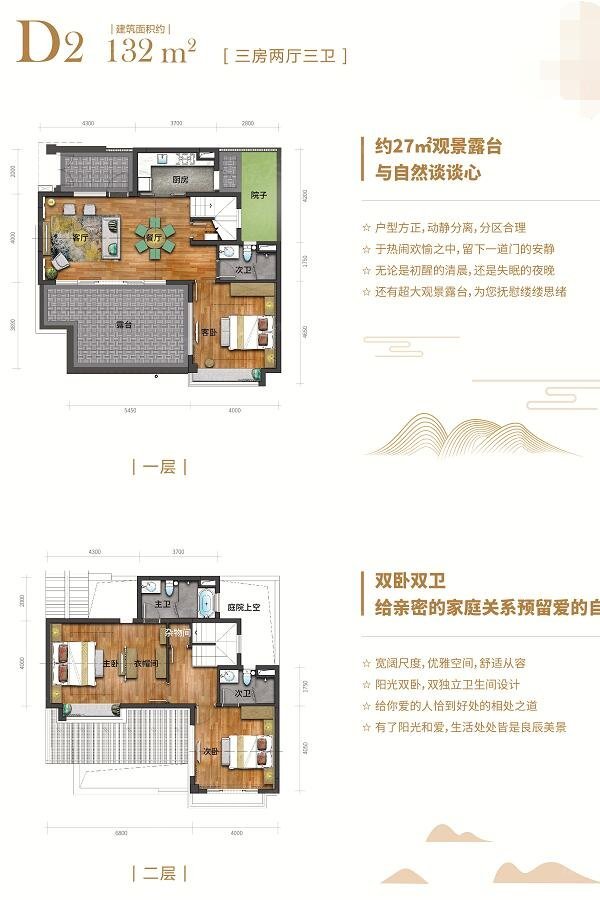 户型图:新叠院Ⅱ-D2户型