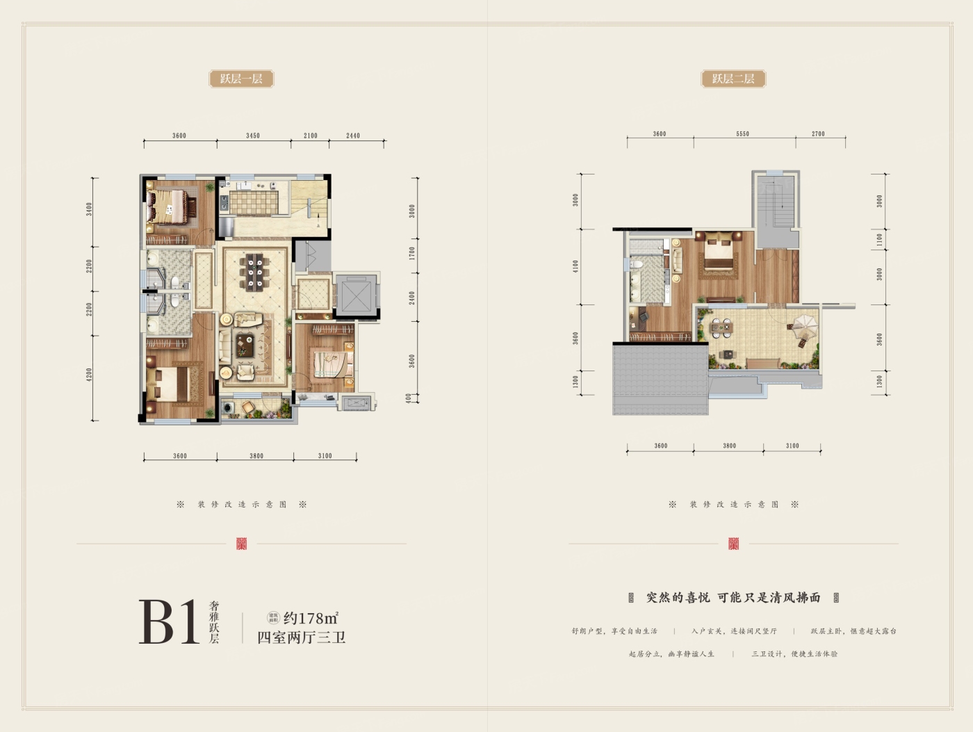 户型信息pk 承德·兰台府 承德·兰台府户型类别:1居,2居,3居,4居,5居