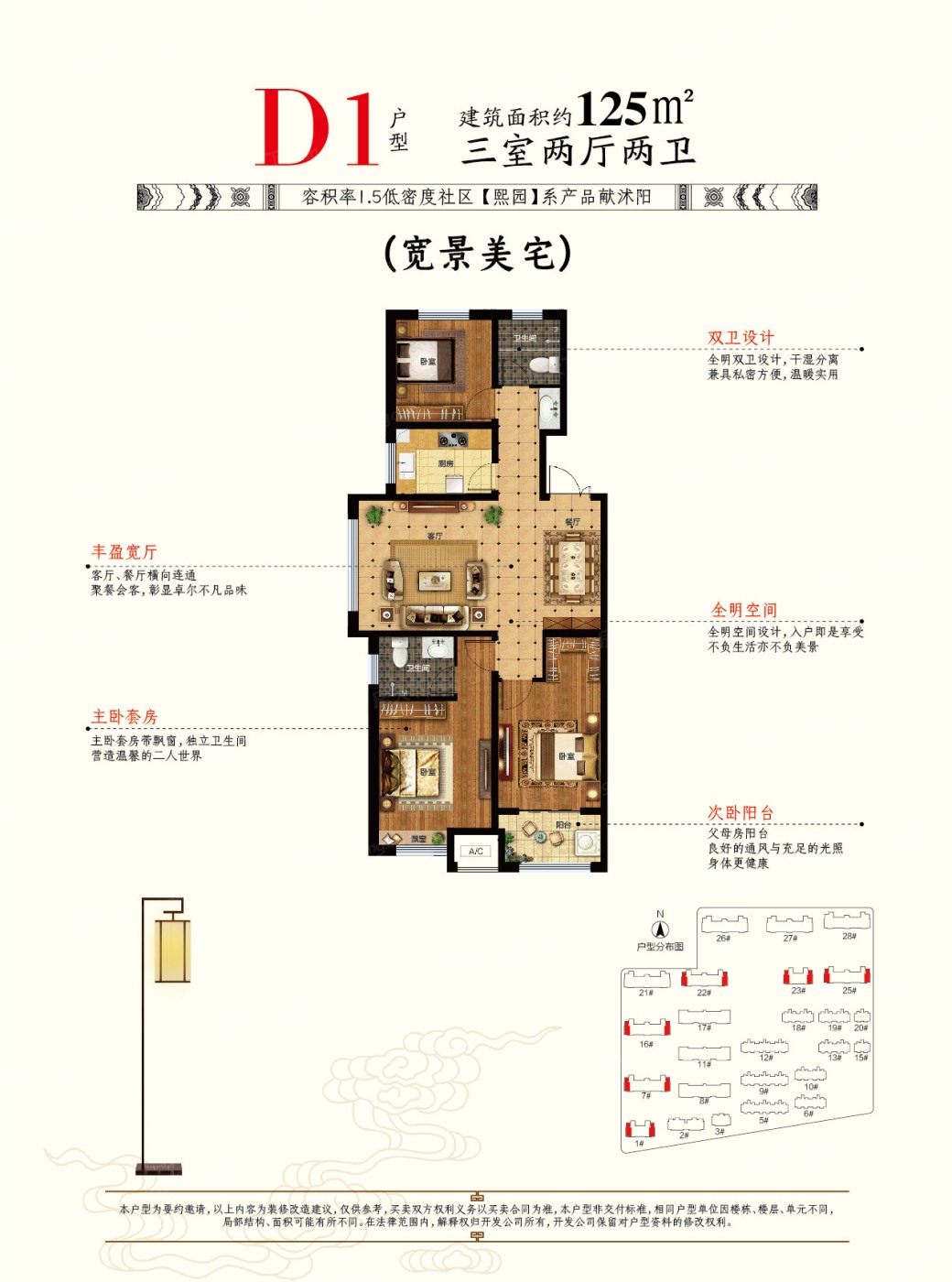 熙园vs 瑞祥·状元府哪个好?周边配套_基本信息对比-沭阳房天下