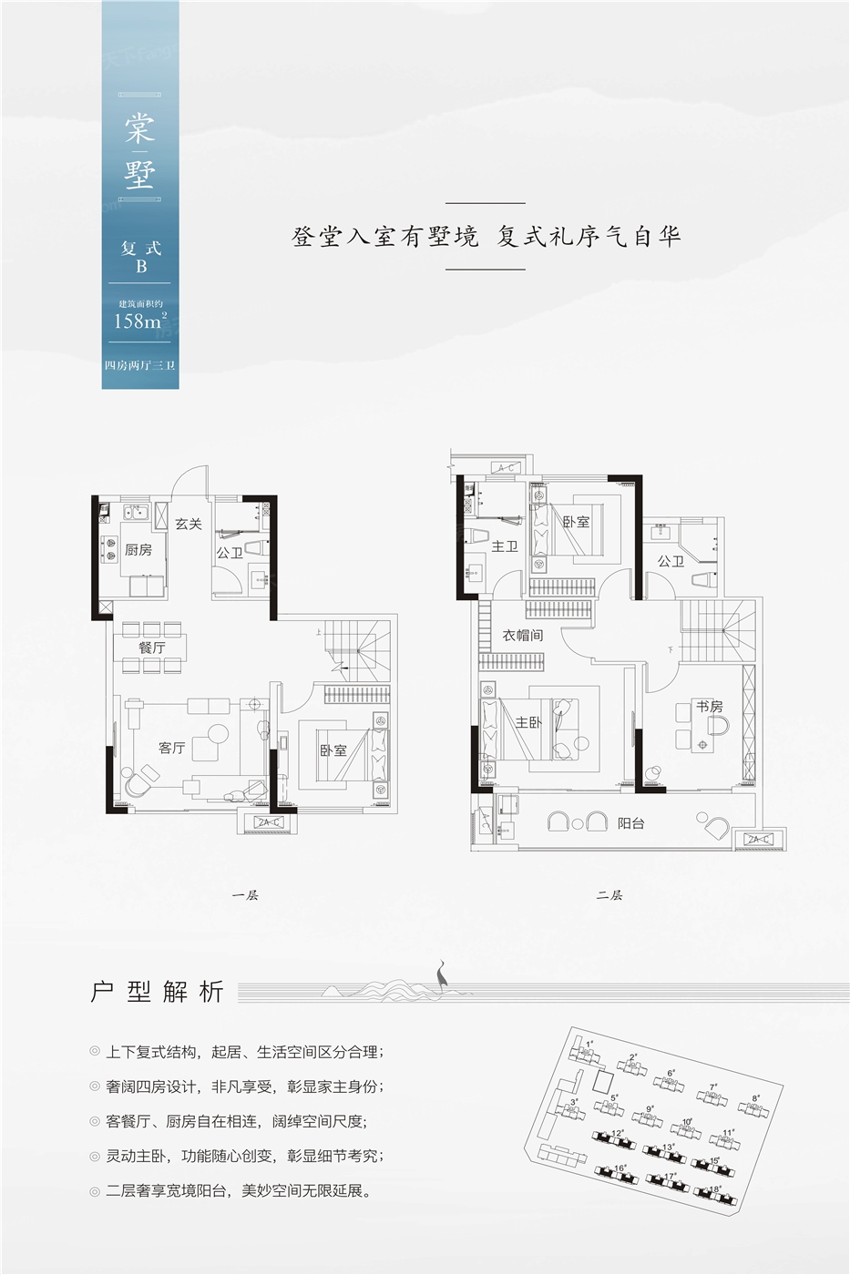 户型图:158㎡复式B户型1