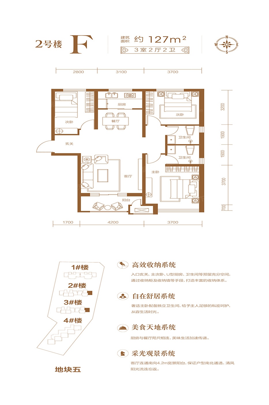 2021邢台中旭开元府户型配套价值分析报告