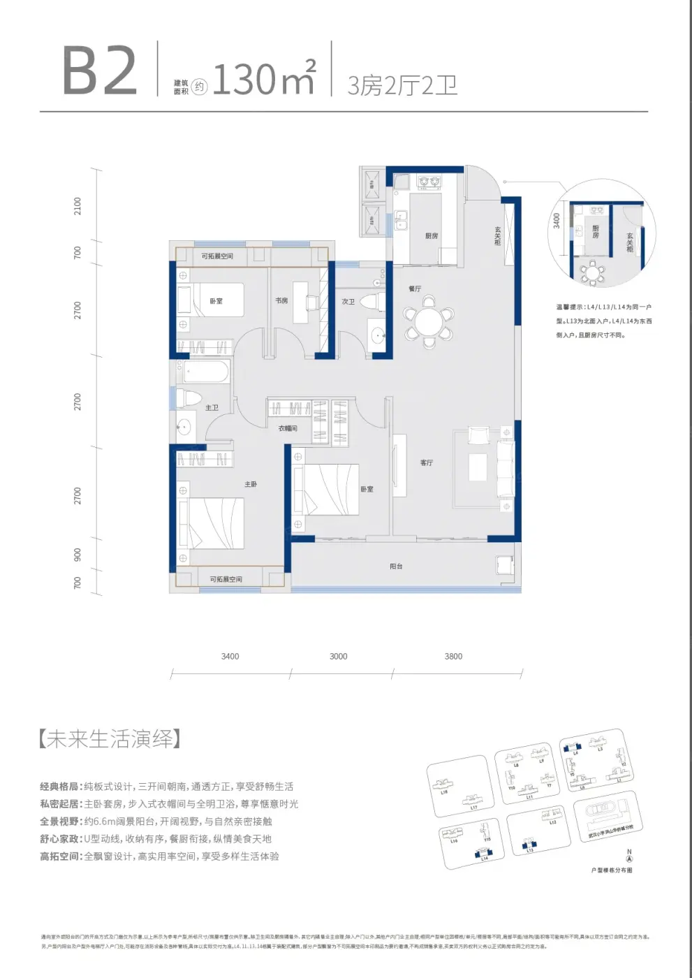 武汉超高人气楼盘 华侨城·欢乐天际 vs 万科城市之光