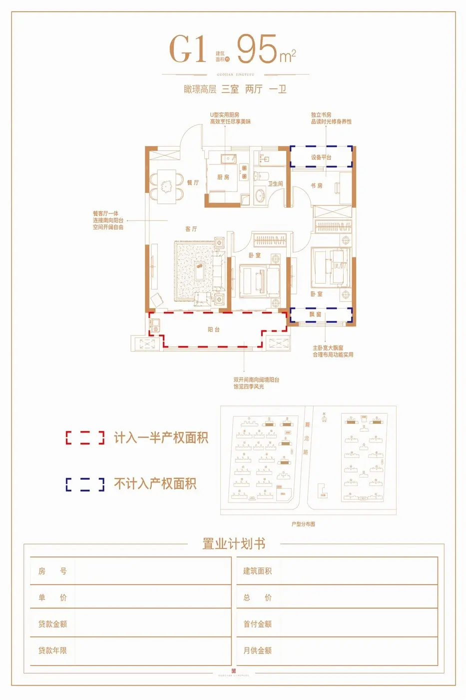 国建·京御府