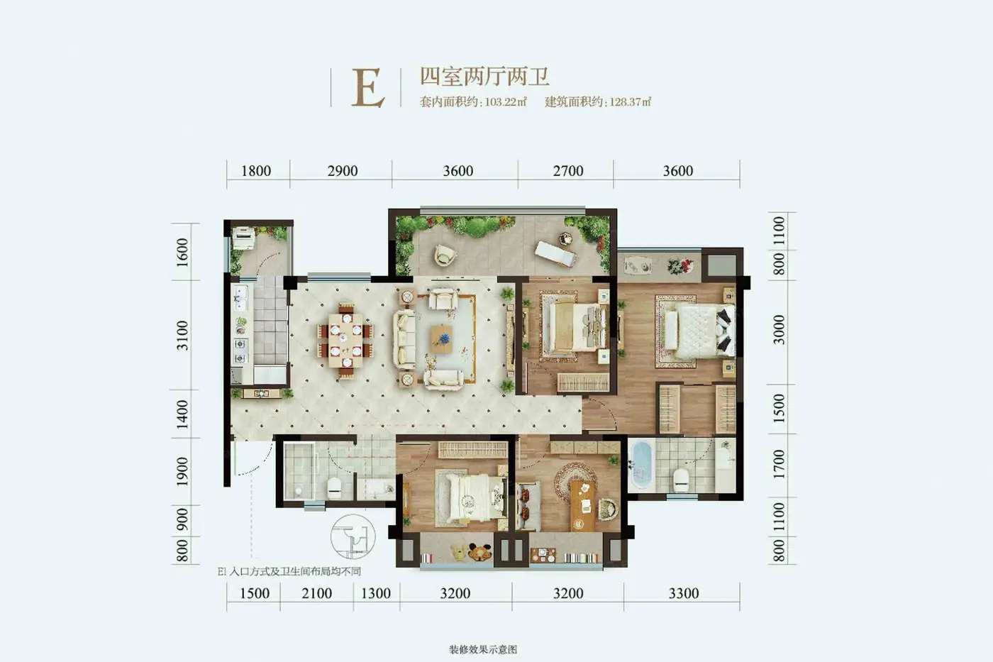 【北京城建龙樾生态城】渝北高关注度楼盘多维度分析