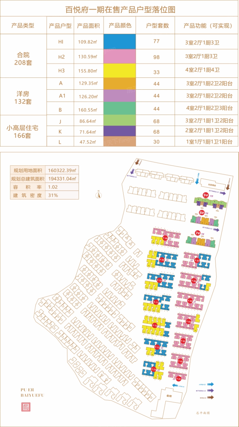 普洱府·茶文化国际康养度假小镇