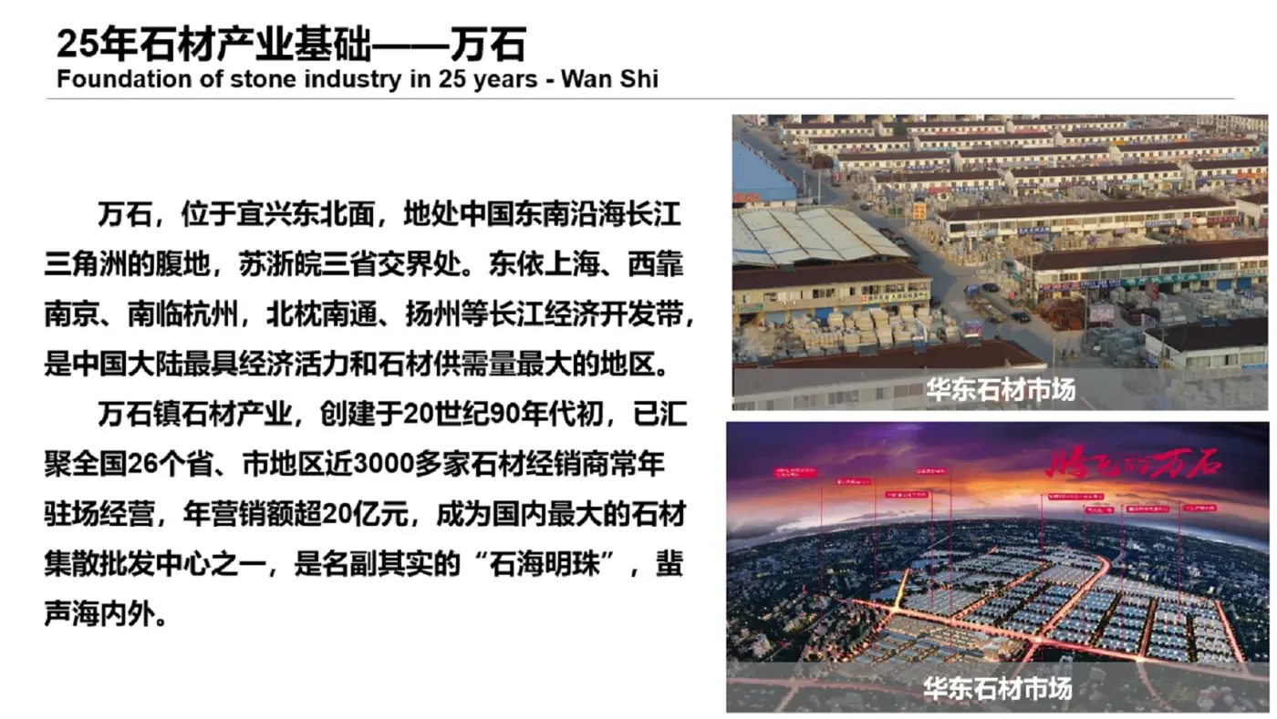 元旦购买更有优惠哦_万石国际石材城-宜兴房天下