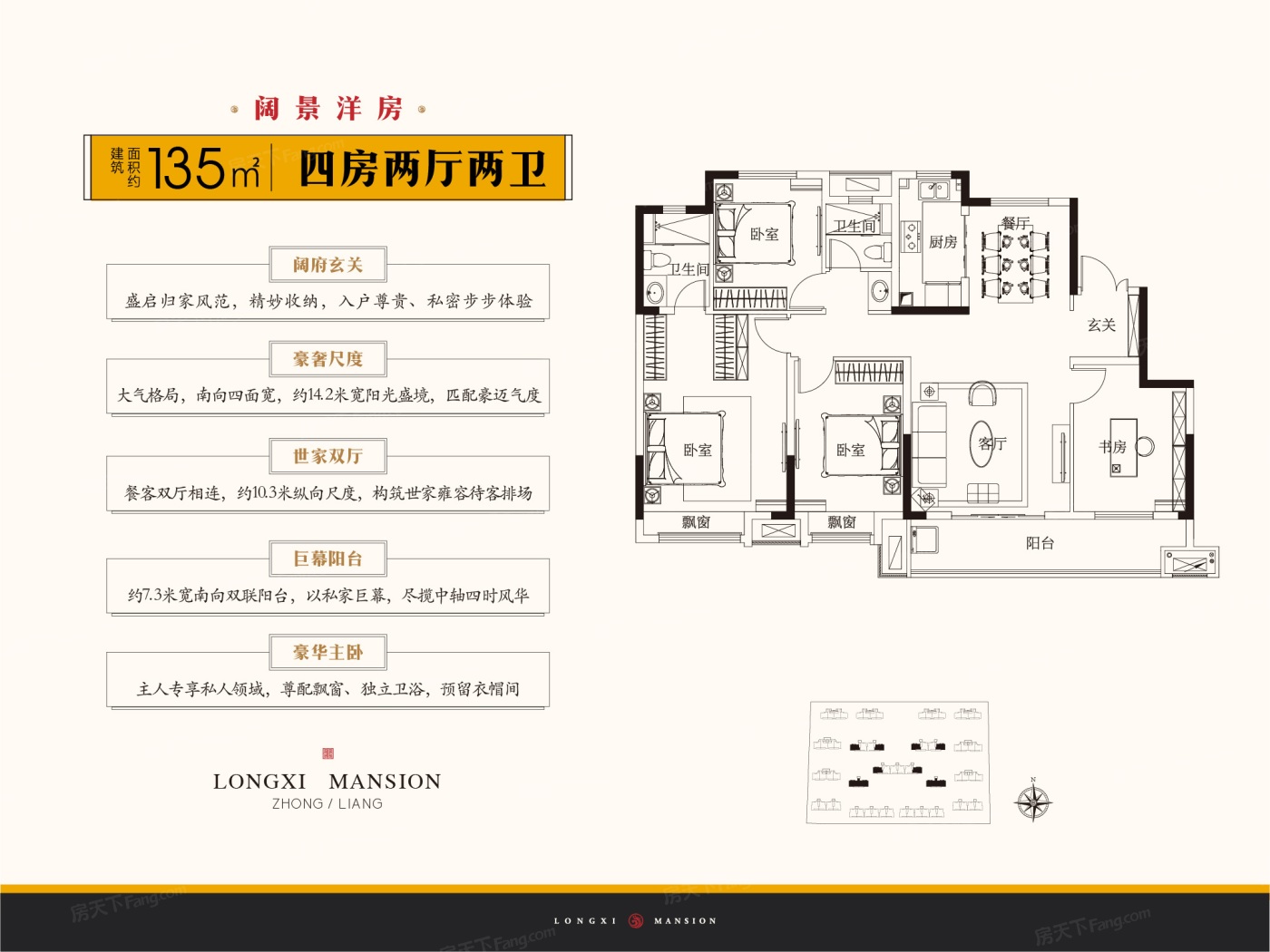 建业碧桂园·龙悦城 vs 中梁珑熙府哪个好?周边配套_基本信息对比