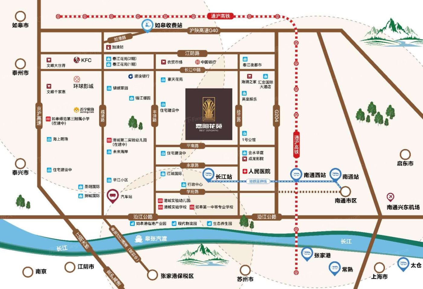 交通图:区位图